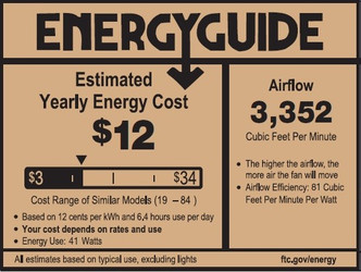 Ovation 52" Ceiling Fan (4525-24165)