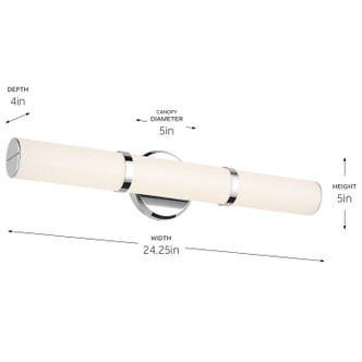 Rosh LED Linear Bath (55188CHLED)