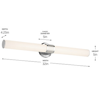 Sashi LED Linear Bath (55193CHLED)