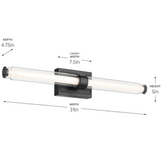 Laurene LED Linear Bath (55239BKLED)