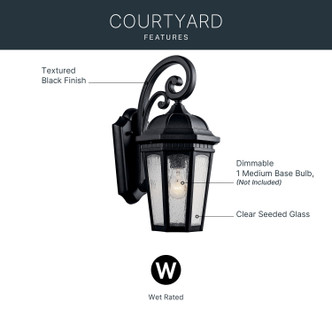 manufacturer_finish:Textured Black