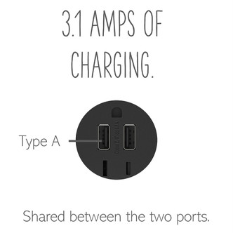 adorne Dual-USB Outlet (ARTRUSB153G4)