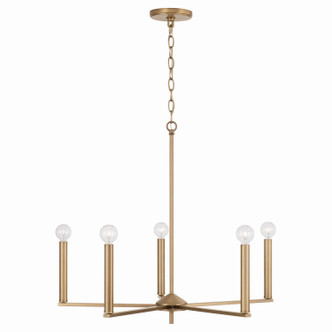 manufacturer_finish:Aged Brass