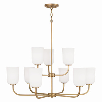 manufacturer_finish:Aged Brass