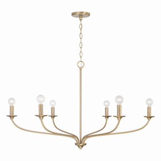 manufacturer_finish:Matte Brass