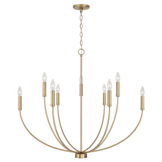 manufacturer_finish:Aged Brass