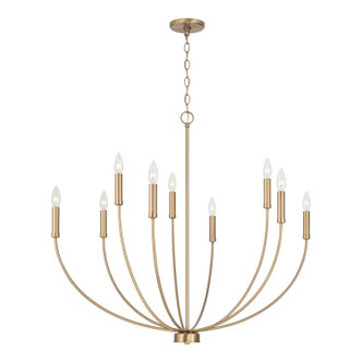 manufacturer_finish:Aged Brass