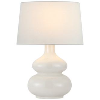 manufacturer_finish:Ivory