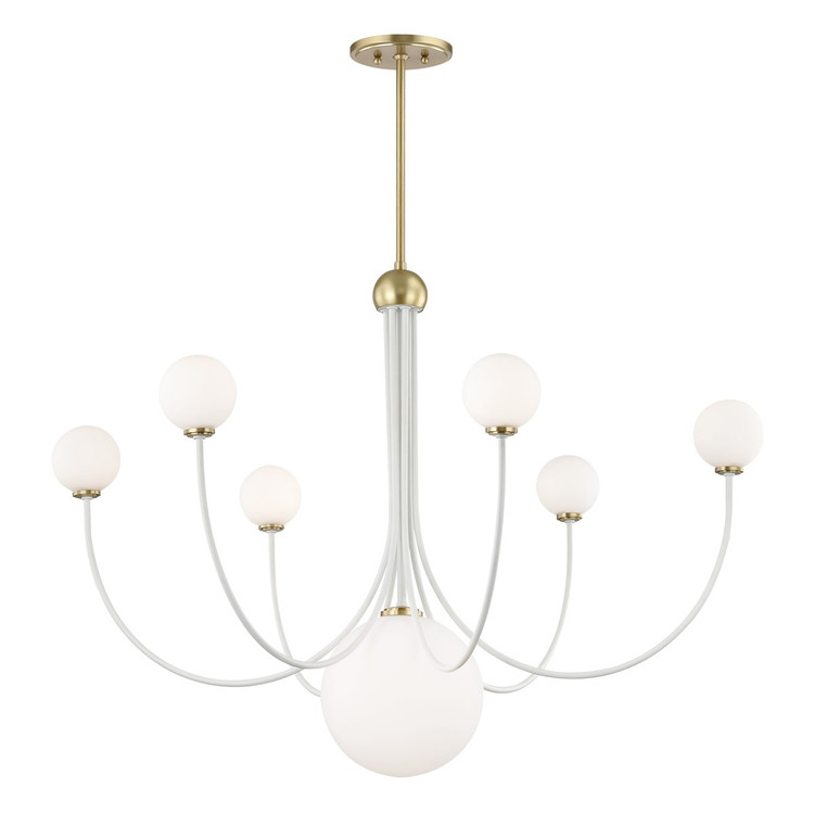 manufacturer_finish:Aged Brass/Soft Off White