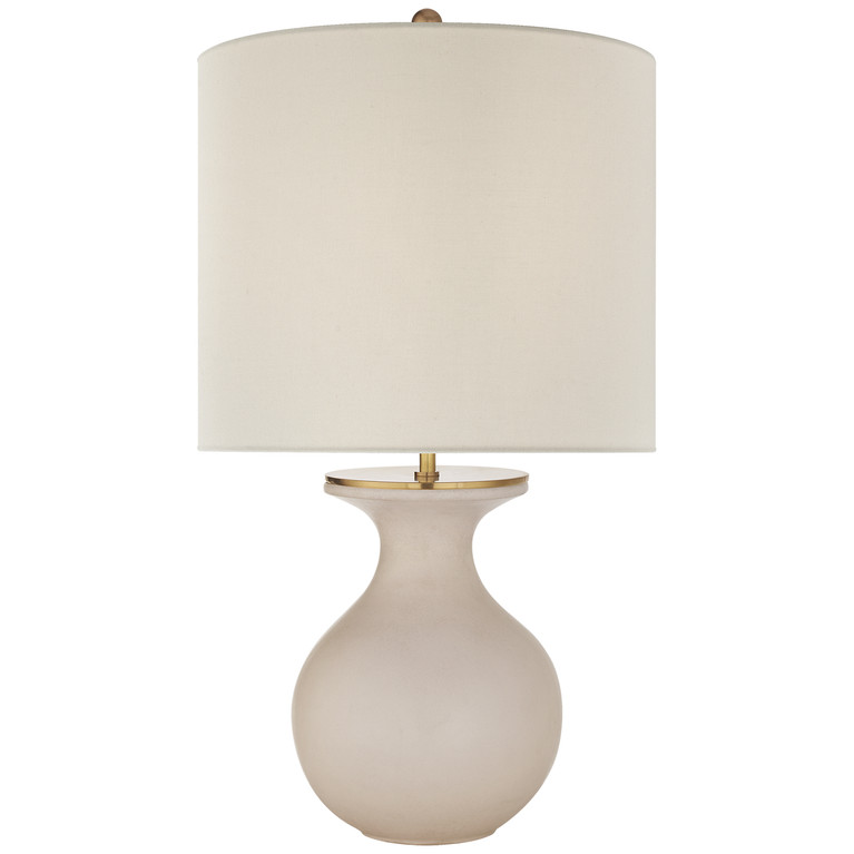 manufacturer_finish:Blush