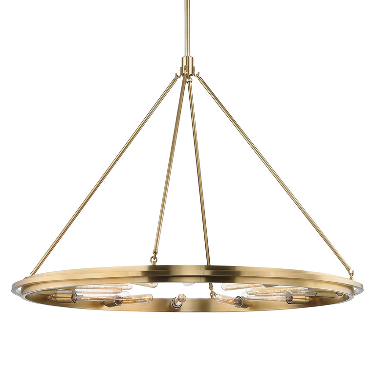 manufacturer_finish:Aged Brass