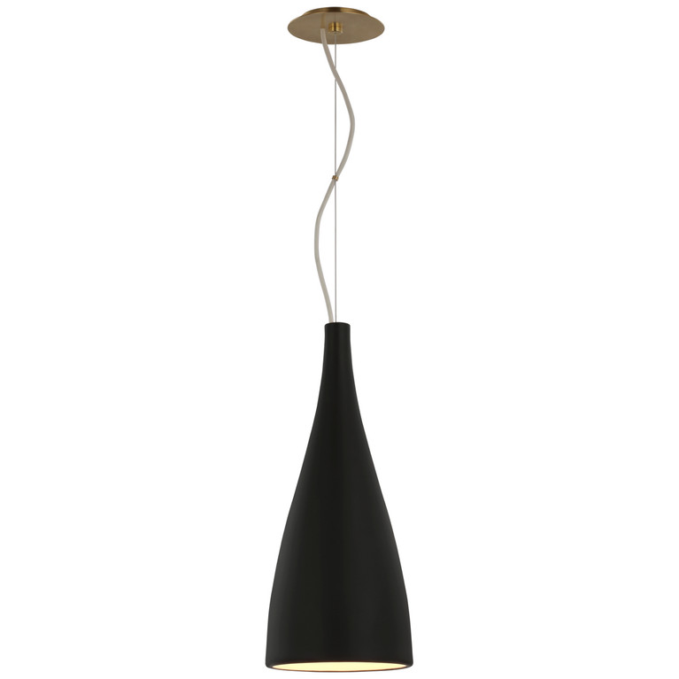 manufacturer_finish:Matte Black