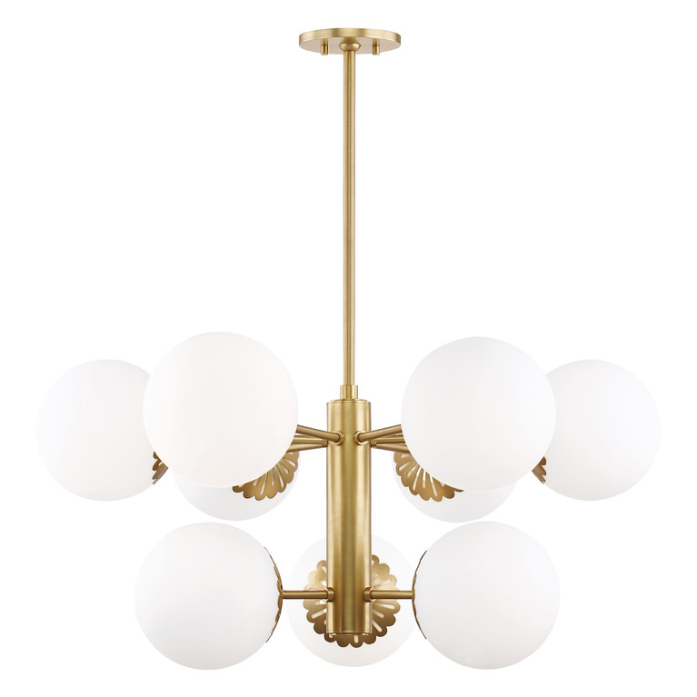 manufacturer_finish:Aged Brass
