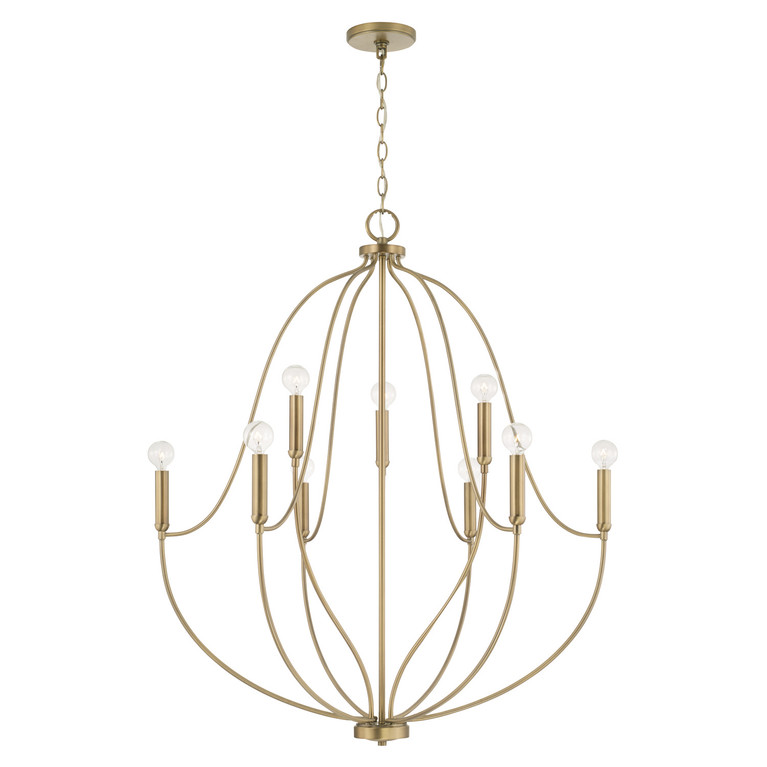 manufacturer_finish:Aged Brass