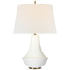 manufacturer_finish:Crackled Ivory