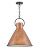 manufacturer_finish:Antique Copper|light_source:LED