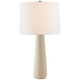 manufacturer_finish:Ivory