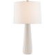 manufacturer_finish:Ivory