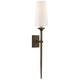 manufacturer_finish:Antique Bronze Leaf