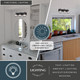 Covington Three Light Vanity (W0583)