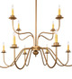 Ean LED Chandelier (244516)