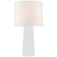 manufacturer_finish:White Glass