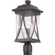 manufacturer_finish:Antique Bronze