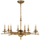 manufacturer_finish:Antique-Burnished Brass