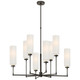 manufacturer_finish:Bronze