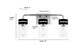 Marbridge Three Light Vanity (95203-VB/MB)