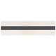 Netherton LED Vanity (62591LEDD-MBL/ACR)