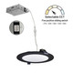 manufacturer_finish:Black/Unspecified|manufacturer_glass:Unspecified|blade_span:Unspecified|light_source:Unspecified|light_output:1050.00lm|color_temperature:2700K|cri:90|voltage:Unspecified|fan_control:Unspecified|crystal:Unspecified