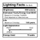 Showcase, Light Bulb (705175)