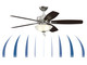 Aire Deluxe 52" Ceiling Fan (FP6285BBN)