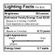 String String Light (812123)