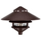 One Light Outdoor Lantern (SF76-635)