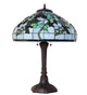 Veneto Two Light Table Lamp (134538) Veneto Two Light Table Lamp (134538)