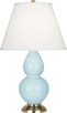 Robert Abbey - 1689X - One Light Accent Lamp - Small Double Gourd - Baby Blue Glazed Ceramic w/Antique Natural Brass