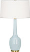Robert Abbey - BB701 - One Light Table Lamp - Delilah - Baby Blue Glazed Ceramic