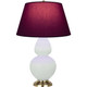 Robert Abbey - MCL55P - One Light Table Lamp - Double Gourd - Matte Celadon Glazed Ceramic w/Antique Natural Brass