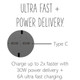 adorne 15A Tamper-Resistant Ultra-Fast Plus Power Delivery USB Type-C/C Outlet, Plus-Size (ARTRUSB15PD30M4)
