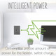 adorne 20A Tamper-Resistant Ultra-Fast USB Type-A/C Outlet (ARTRUSB206ACM4)