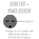 adorne 20A Tamper-Resistant Ultra-Fast Plus Power Delivery USB Type-C/C Outlet, Plus-Size (ARTRUSB20PD30M4)