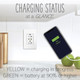 adorne 20A Tamper-Resistant Ultra-Fast Plus Power Delivery USB Type-C/C Outlet, Plus-Size (ARTRUSB20PD30W4)