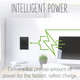 adorne Ultra-Fast USB Type-A/C Outlet Module (ARUSB2AC6G4)