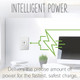 adorne Ultra-Fast USB Type-A/C Outlet Module (ARUSB2AC6W4)