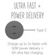adorne Ultra-Fast Plus Power Delivery USB Type-C/C Outlet Module (ARUSB30PDM4)