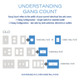 adorne One-Gang Screwless Wall Plate with Microban (AWP1G3MY)