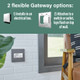 adorne Smart Switch With Netatmo Starter Kit (WNAH10KITM1)
