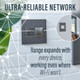 adorne Wireless Remote Smart Switch with Netatmo (WNAL23G1)